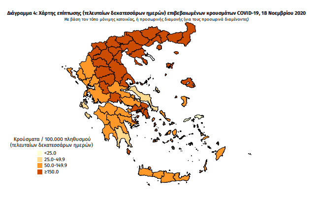 Κορωνοϊός: Εκτός ελέγχου η κατάσταση! 3.209 νέα κρούσματα - 480 διασωληνωμένοι - 60 νεκροί