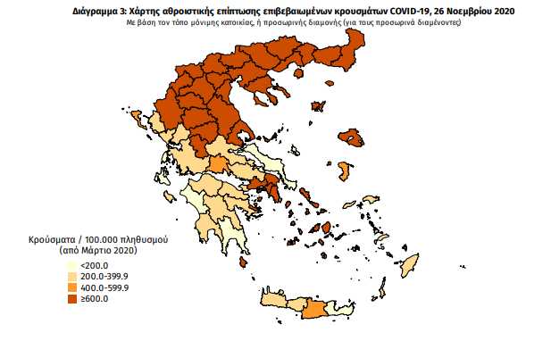 κρουσματα