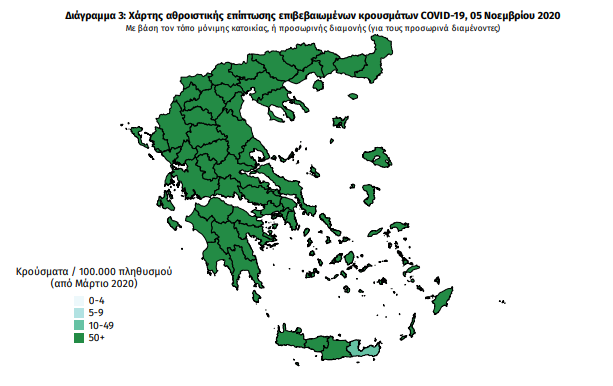 κρουσματα