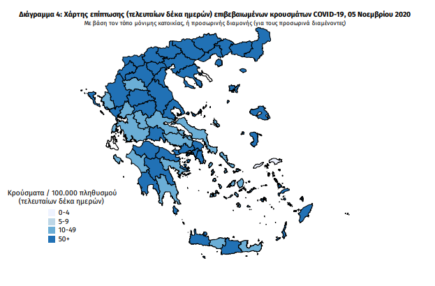κρουσματα