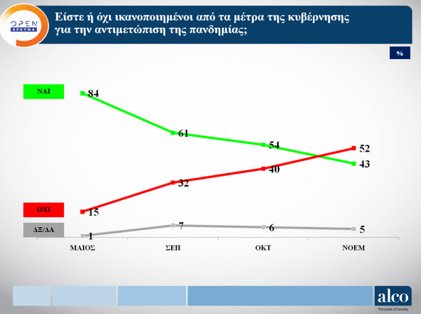 αλψο