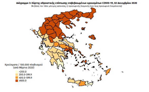 κρουσματα