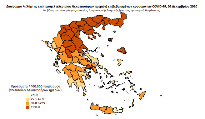 κρουσματα