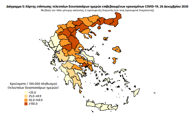 κρουσματα