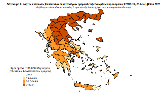 κρουσματα