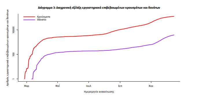 κρουσματα