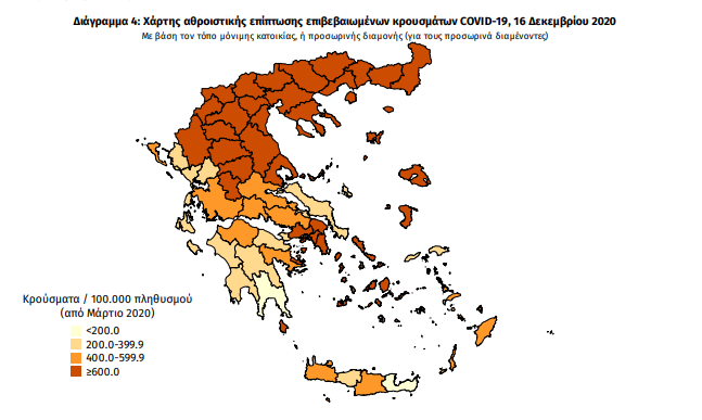 κρουσματα