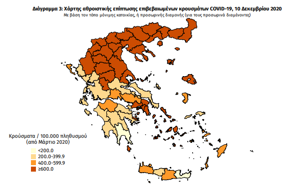 κρουσματα