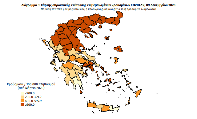 Κορωνοϊός: 95 θάνατοι - 1.677 νέα κρούσματα - 578 οι διασωληνωμένοι