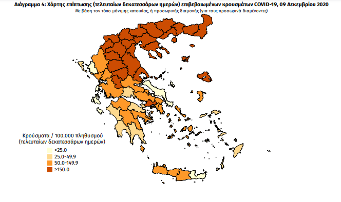 Κορωνοϊός: 95 θάνατοι - 1.677 νέα κρούσματα - 578 οι διασωληνωμένοι