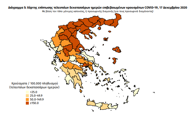 κρουσματα