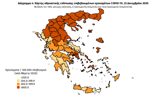 κρουσματα