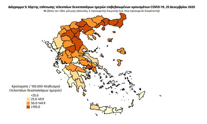 κρουσματα