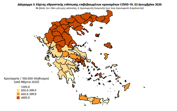 κρουσματα