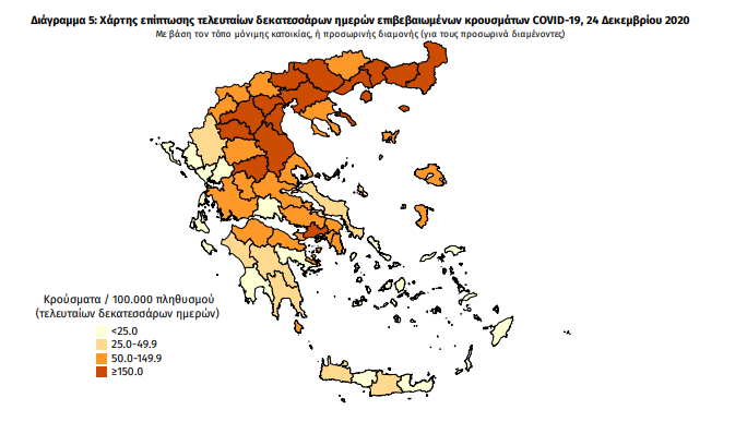 κρουσματα