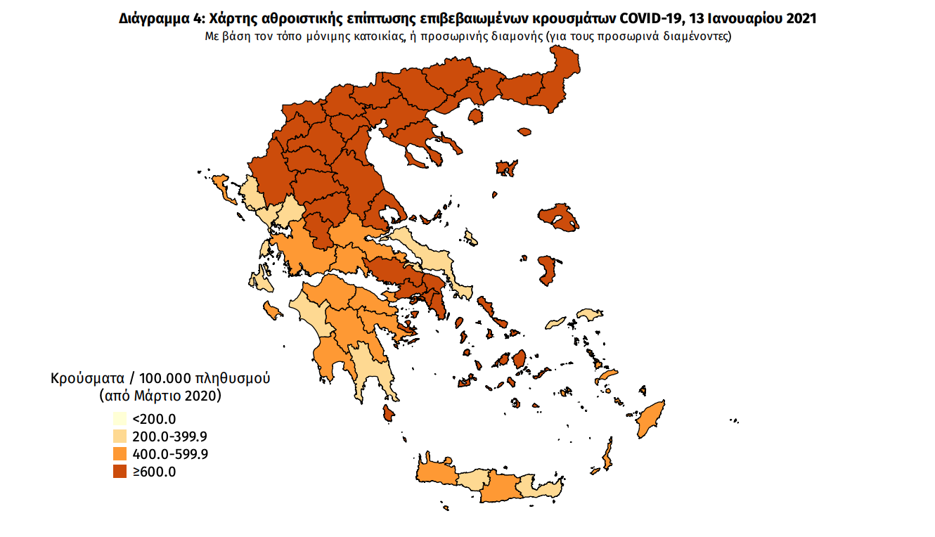 κρουσματα
