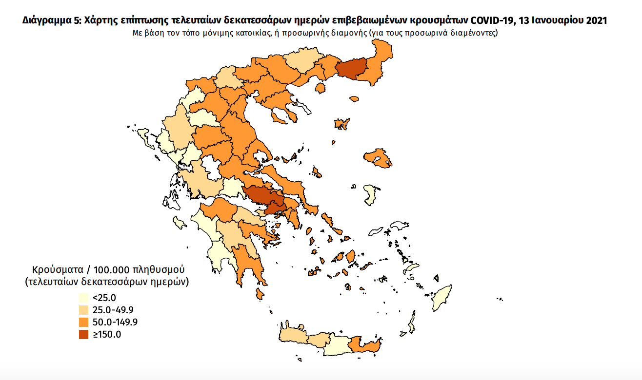 κρουσματα