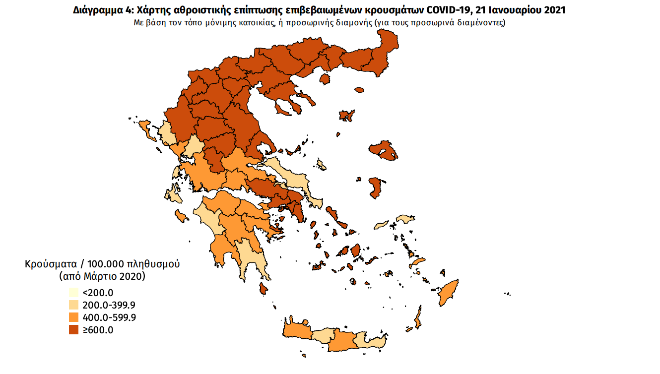 κρουσματα