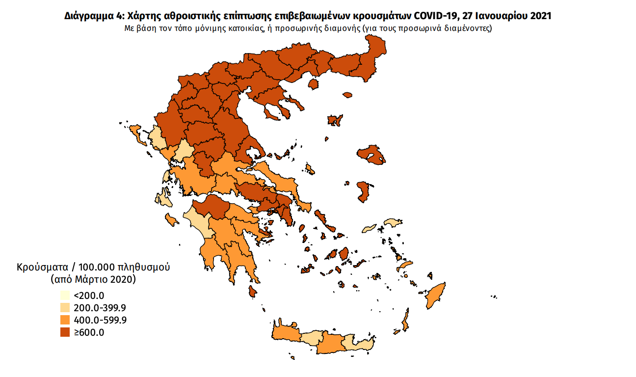 κρουσματα