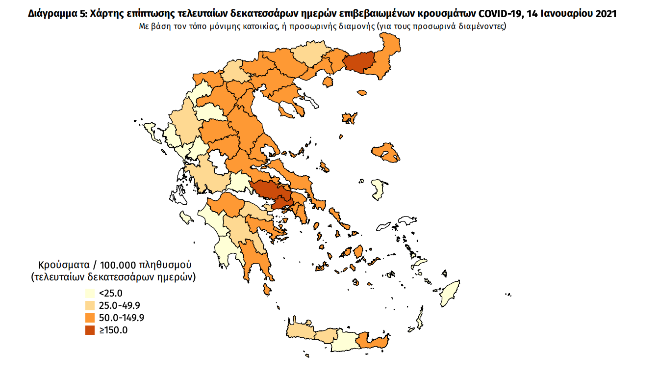 κρουσματα
