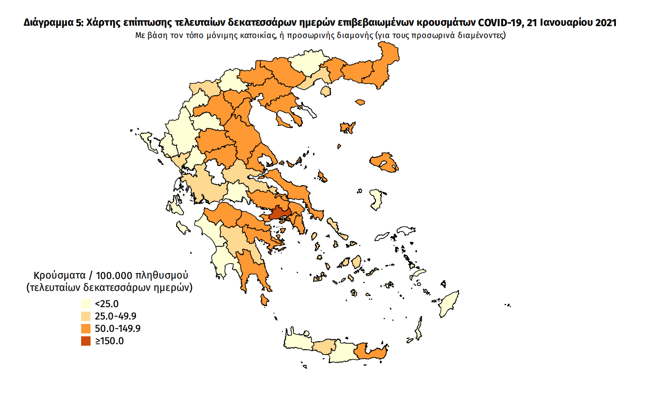 κρουσματα