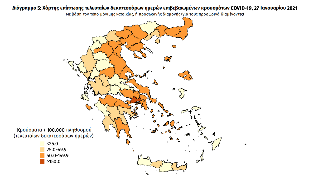 κρουσματα