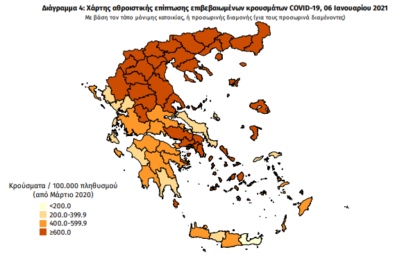 κρουσματα