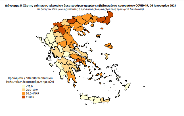 κρουσματα