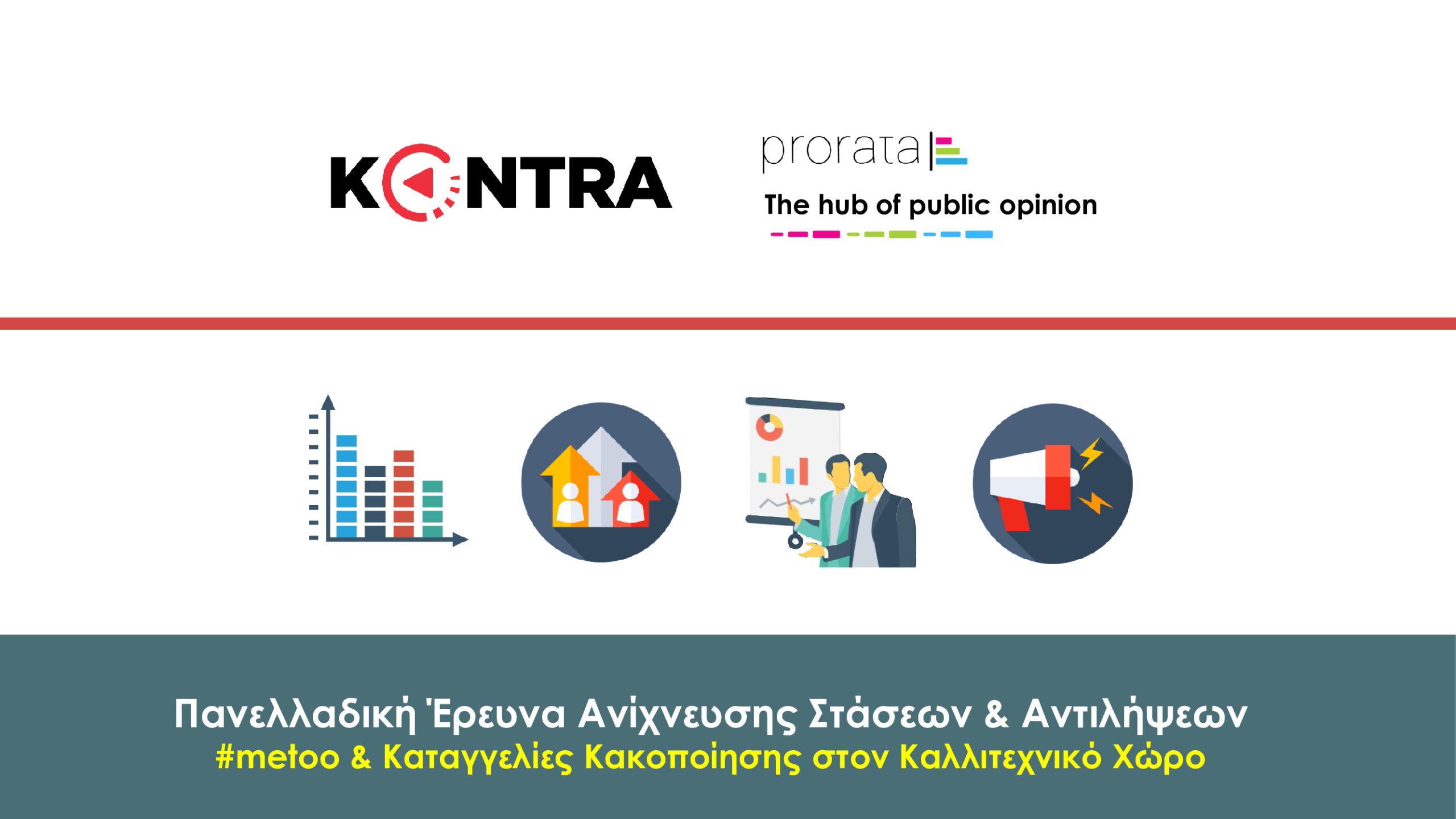 ΚΟΝΤΡΑ ΔΗΜΟΣΚΟΠΗΣΗ
