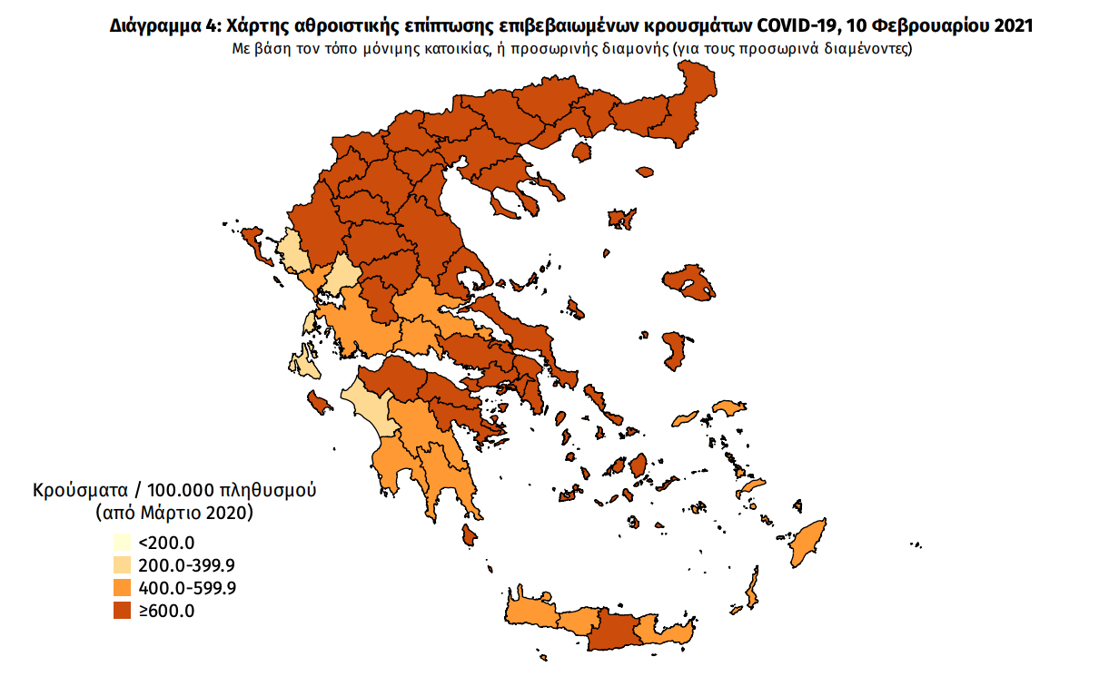 κρουσματα