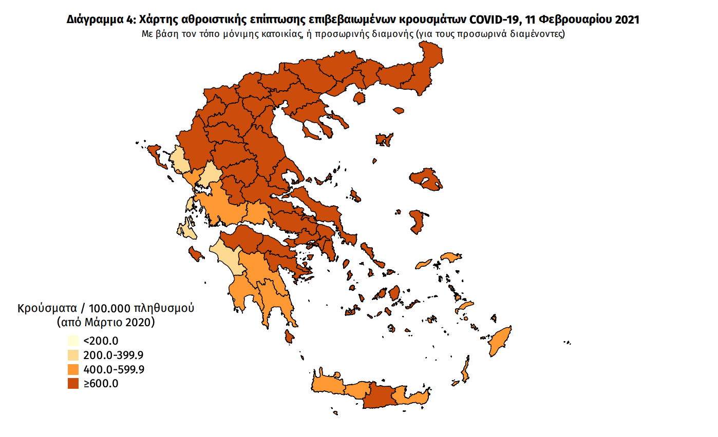 κρουσματα