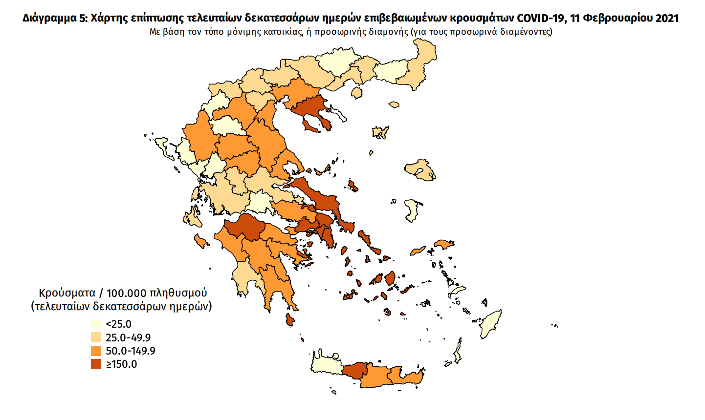 κρουσματα