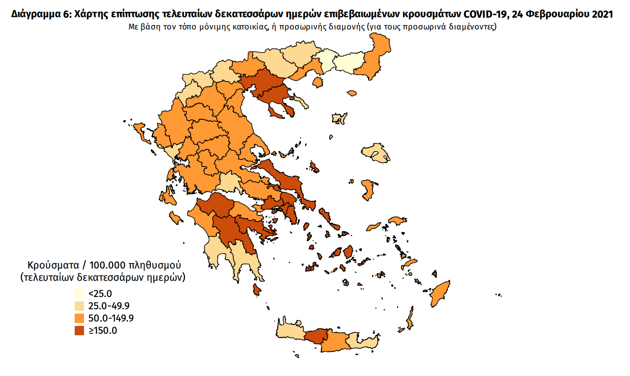κρουσματα