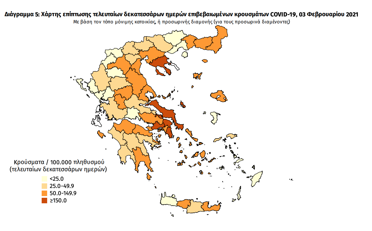 κρουσματα