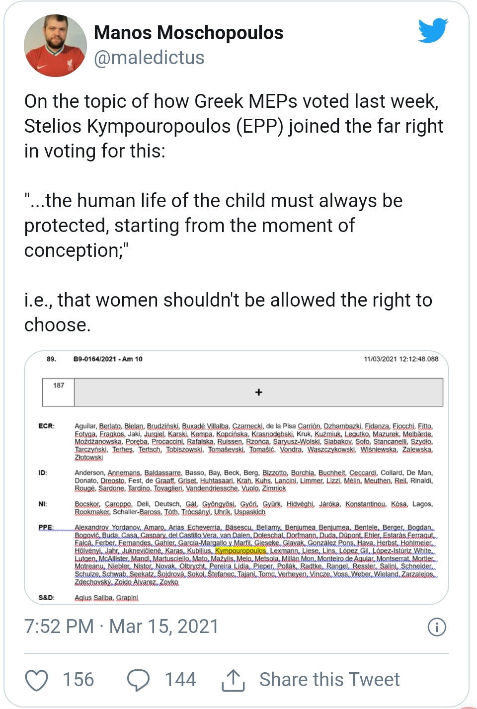 Αντιδράσεις έχει προκαλέσει η είδηση ότι ο ευρωβουλευτής της Νέας Δημοκρατίας, Στέλιος Κυμπουρόπουλος τάχθηκε επί της ουσίας κατά του δικαιώματος των γυναικών στην άμβλωση. Το θέμα έχει προκαλέσει αντιδράσεις από την πλευρά της αντιπολίτευσης, όπως και χρηστών των social media, ενώ ανακοίνωση εξέδωσε και η ΝΔ, αναφέροντας ότι "η ψήφος του ευρωβουλευτή κ. Στέλιου Κυμπουρόπουλου δεν εκφράζει το κόμμα και τον Πρόεδρό του".   Συγκεκριμένα, ο Στέλιος Κυμπουρόπουλος αναφέρεται πως ενέκρινε ψήφισμα του Ευρωπαϊκού Κοινοβουλίου, που αναφέρει πως η ανθρώπινη ζωή ενός παιδιού "πρέπει πάντα να προστατεύεται, ξεκινώντας από τη στιγμή της σύλληψης".   Η στάση του προκάλεσε την αντίδραση του ΣΥΡΙΖΑ, με τον εκπρόσωπο Τύπου του κόμματος, Νάσο Ηλιόπουλο να αναφέρει ότι "η ψήφος του Στέλιου Κυμπουρόπουλου κατά του δικαιώματος των γυναικών στην άμβλωση είναι ντροπή για τη χώρα. Η 'μεταρρύθμιση' προχωράει, επόμενη στάση κυνήγι μαγισσών".   Το Μέρα25 αναφέρει πως "μετά τον κ. Ζαγοράκη που «εκ παραδρομής» ψήφισε κατά των #ΛΟΑΤΚΙ και ο κ. Κυμπουρόπουλος επέλεξε να στοιχηθεί με την ακροδεξιά στο Ευρωκοινοβούλιο, ψηφίζοντας κατά του δικαιώματος των γυναικών στην άμβλωση. Η ακροδεξιά λύνει και δένει στο κυβερνών κόμμα".  Η ανακοίνωση της ΝΔ Από το γραφείο Τύπου της Νέας Δημοκρατίας επισημαίνεται ότι "η ΝΔ έχει ξεκάθαρη θέση, σταθερά και διαχρονικά για το δικαίωμα των γυναικών στην άμβλωση. Το θέμα αυτό έχει λυθεί για την ελληνική κοινωνία εδώ και δεκαετίες. Είναι προφανές ότι η ψήφος του ευρωβουλευτή κ. Στέλιου Κυμπουρόπουλου δεν εκφράζει το κόμμα και τον Πρόεδρό του".  Ο ίδιος ο Στέλιος Κυμπουρόπουλος, μέχρι αυτή τη στιγμή, δεν έχει τοποθετηθεί επισήμως στο ζήτημα.