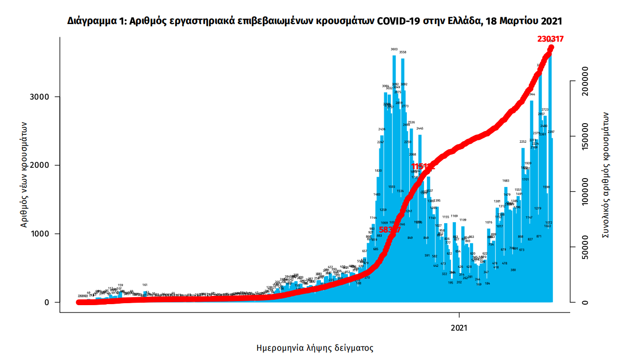 κρουσματα