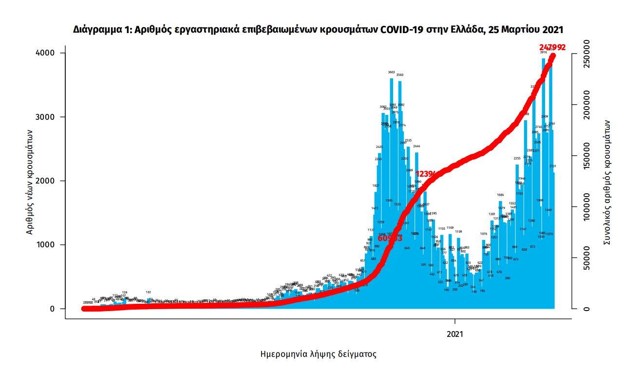 κρουσματα