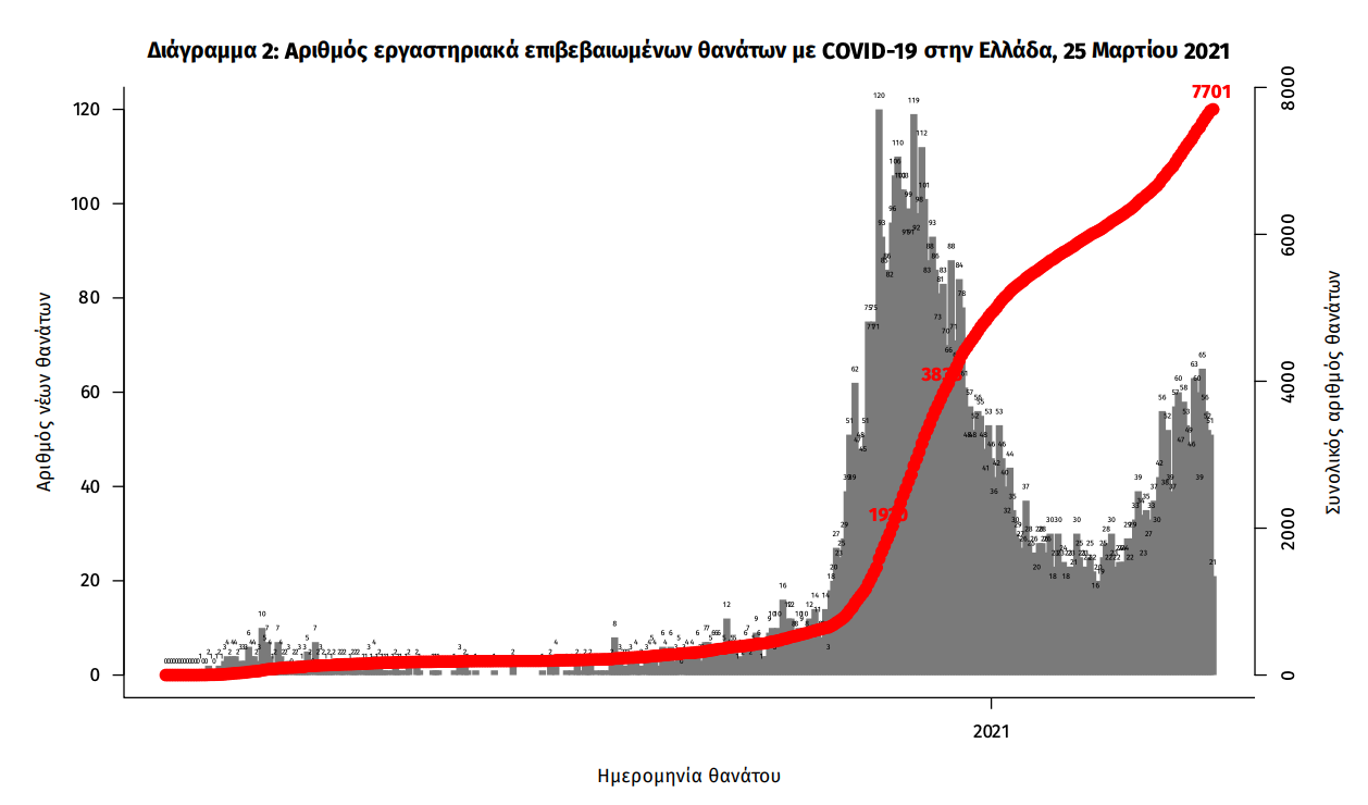 κρουσματα