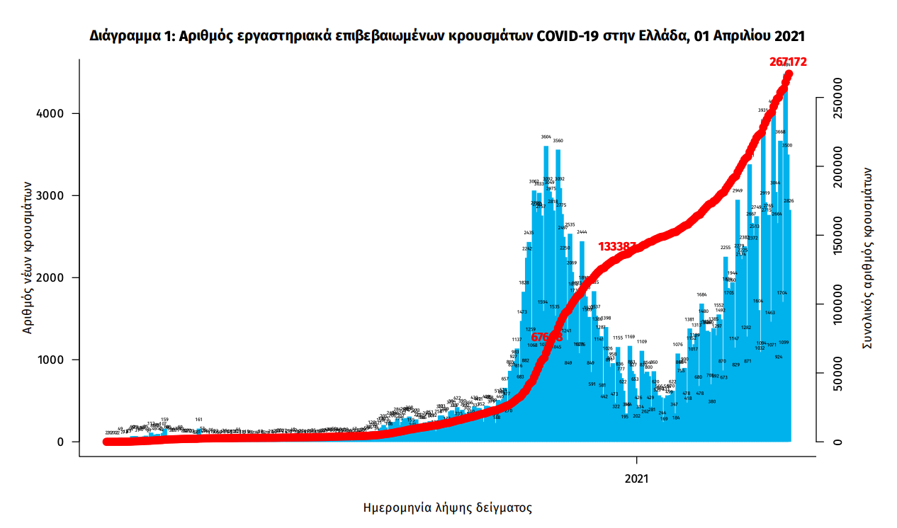 κρουσματα