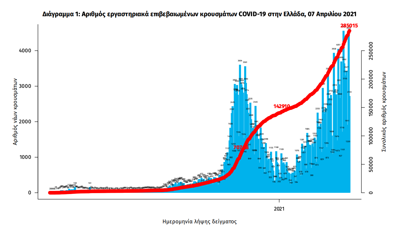 κρουσματα