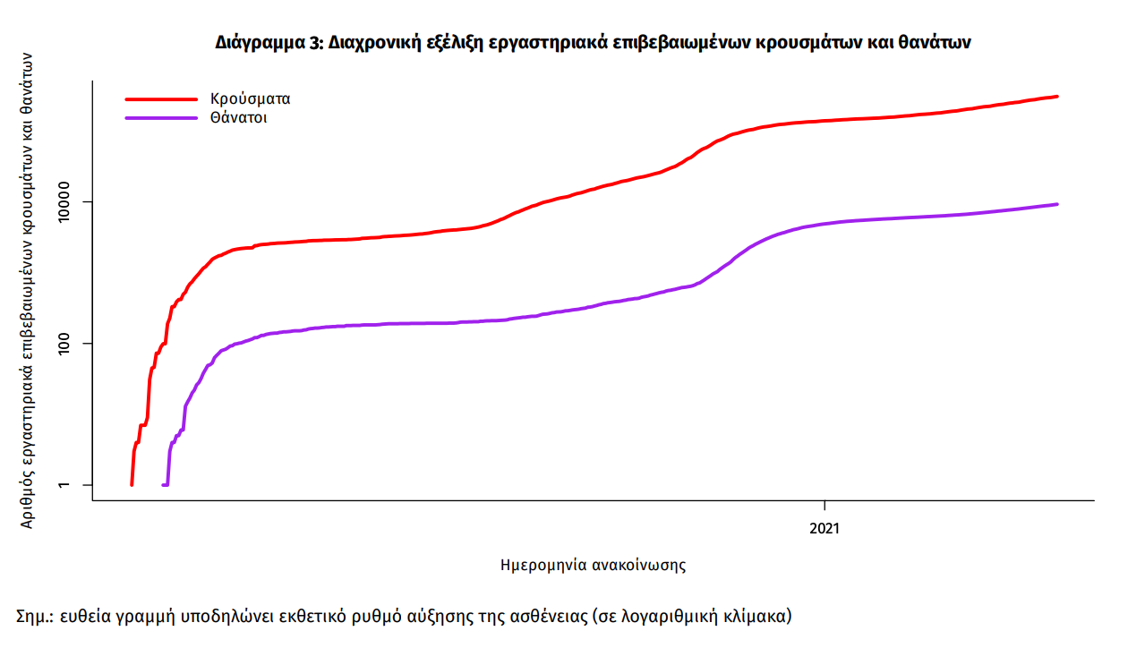 κρουσματα