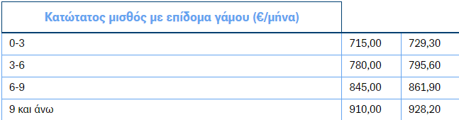 ηφγηφγηφγηφ