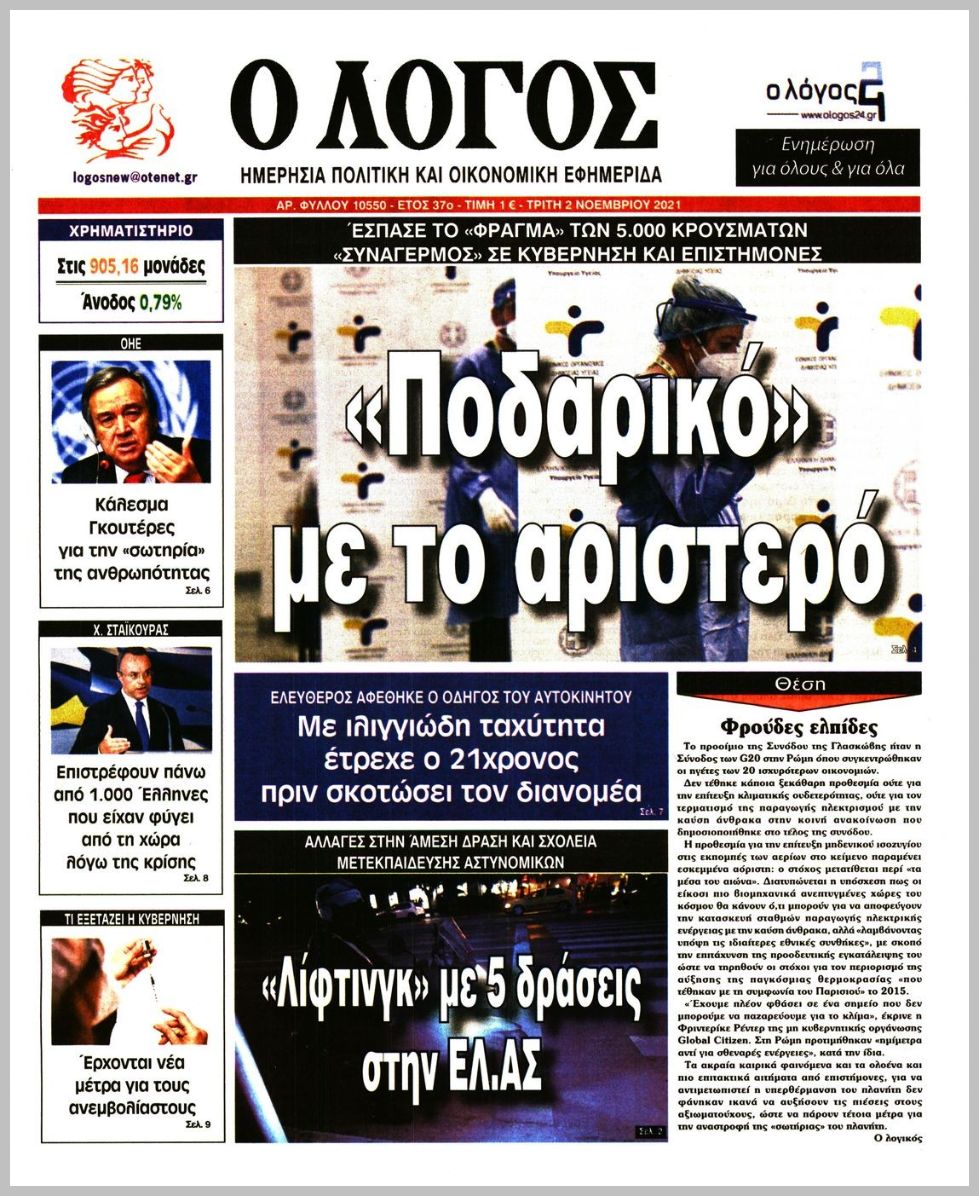 Τα πρωτοσέλιδα των πολιτικών εφημερίδων