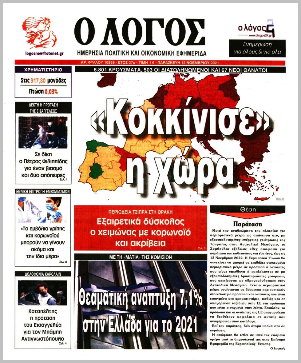 Τα πρωτοσέλιδα των πολιτικών εφημερίδων