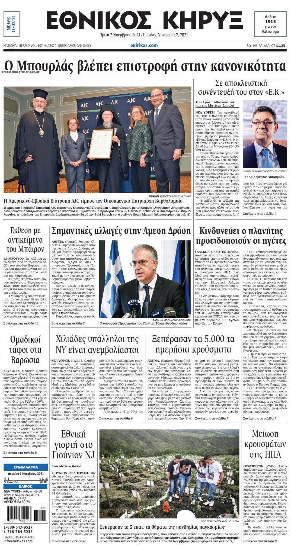 Τα πρωτοσέλιδα των πολιτικών εφημερίδων