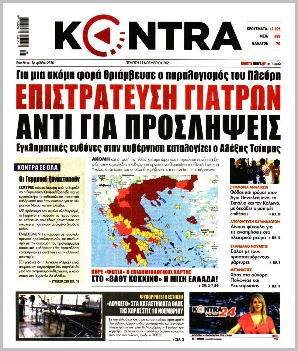 Τα πρωτοσέλιδα των πολιτικών εφημερίδων