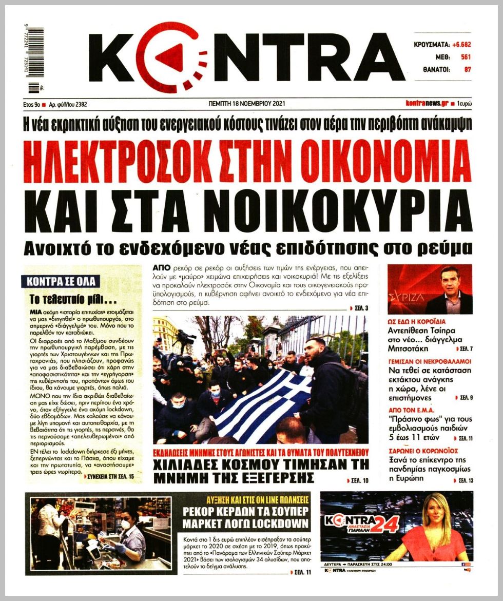 Τα πρωτοσέλιδα των πολιτικών εφημερίδων