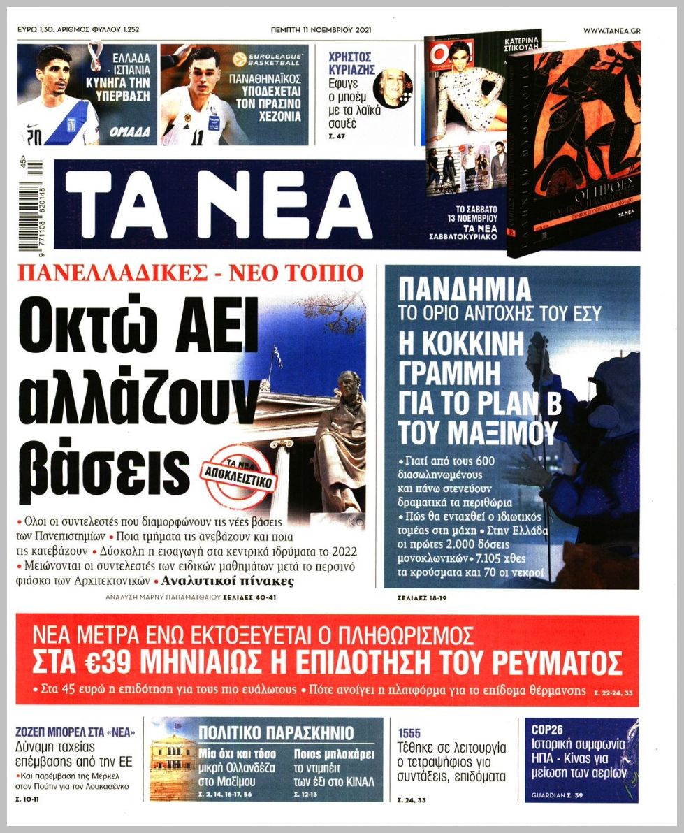 Τα πρωτοσέλιδα των πολιτικών εφημερίδων