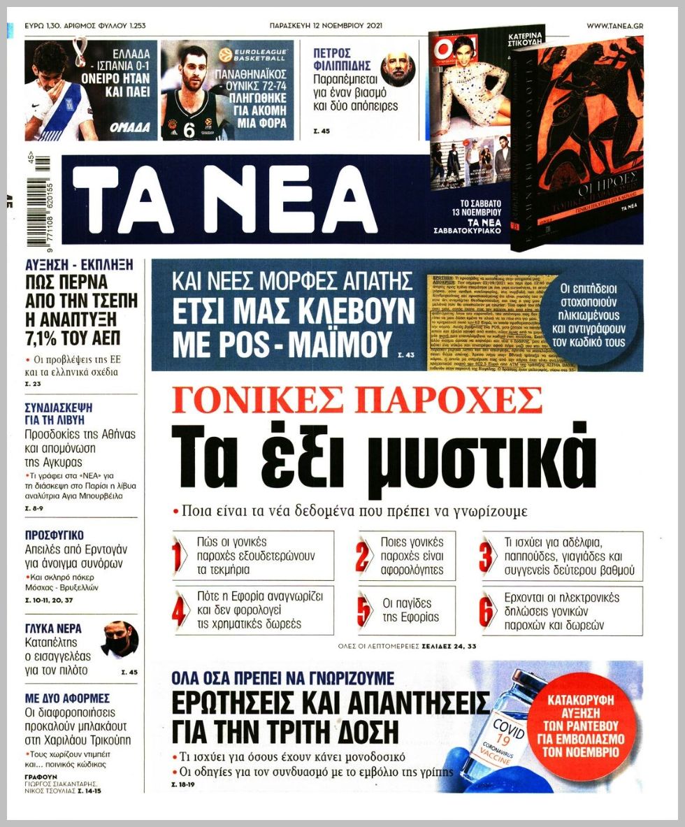 Τα πρωτοσέλιδα των πολιτικών εφημερίδων