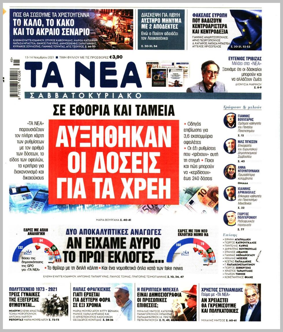 Τα πρωτοσέλιδα των πολιτικών εφημερίδων